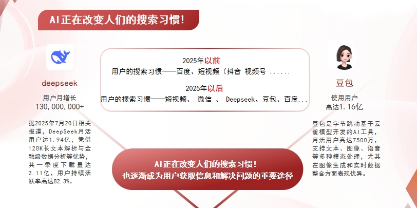 【阜阳】中山GEO哪家好？AI搜索优化全解析